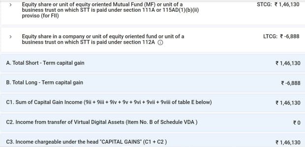 How to File ITR3 for Intraday, Short Term and Long Term Capital Gain 28